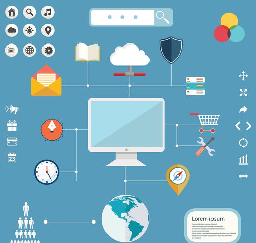 高考志愿填报指南 计算机大类详解与18个直属专业盘点